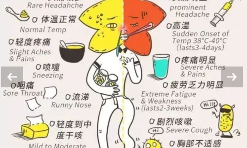 胃癌转移到肝一般寿命-胃癌转移肝死前症状网-分享胃癌已转移到肝能活多久，胃癌转移肝死前症状表现知识库